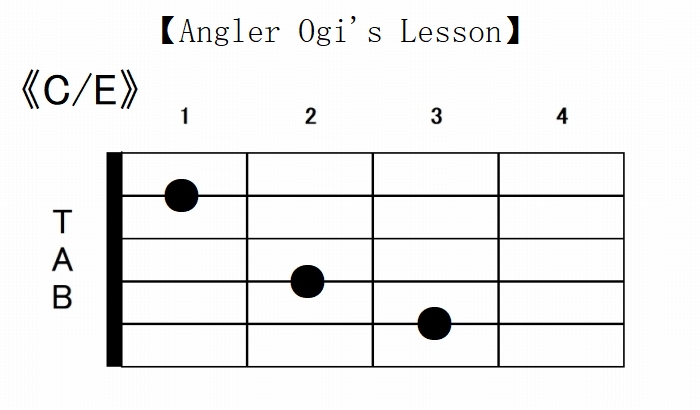 ギターのオンコード 分数コード 押さえ方を27種類紹介 Angler S Sound