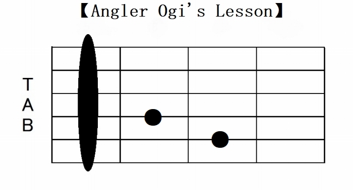 バレーコードフォーム一覧表 26種の基礎フォームを一挙紹介 Angler S Sound