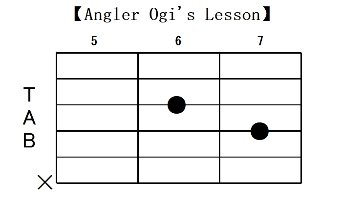 A関連ギターコードは24種類 一覧形式で41種のフォームをご紹介 Angler S Sound