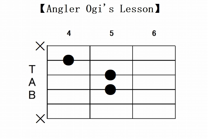 A関連ギターコードは24種類 一覧形式で41種のフォームをご紹介 Angler S Sound