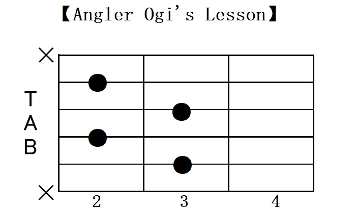 C関連ギターコードは22種類 一覧形式で一挙紹介 Angler S Sound