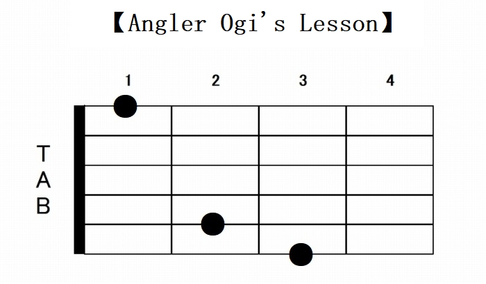 キーgで登場するギターコード42個を一覧でご紹介 Angler S Sound