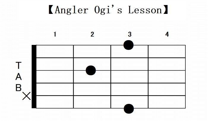 キーgで登場するギターコード42個を一覧でご紹介 Angler S Sound