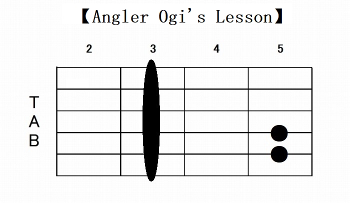 G関連ギターコードは23種類 一覧形式で31種のフォームをご紹介 Angler S Sound