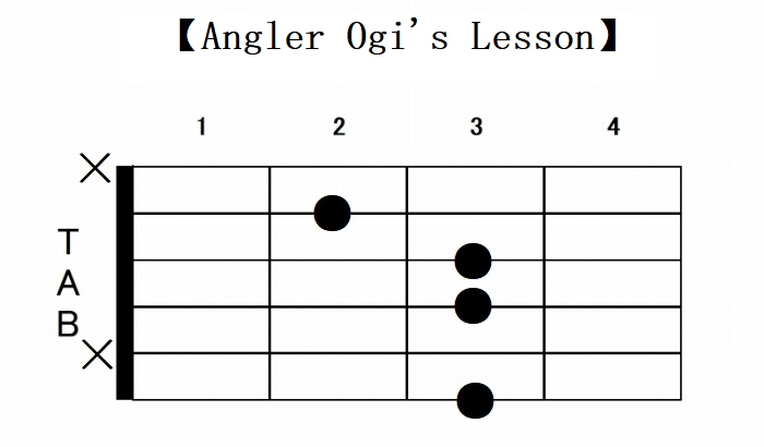 G関連ギターコードは23種類 一覧形式で31種のフォームをご紹介 Angler S Sound