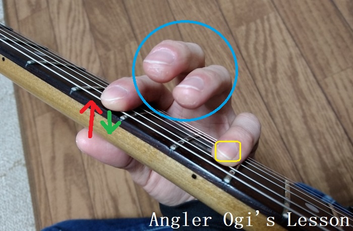 ギターのパワーコードとは 仕組みやomit3との違いを徹底解説 Angler S Sound