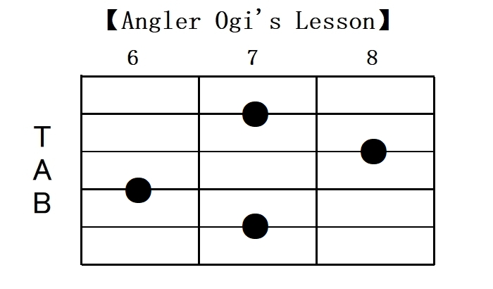 E関連コードは26種類 一覧形式で54種のフォームをご紹介 Angler S Sound