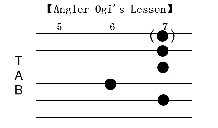 E関連コードは26種類 一覧形式で54種のフォームをご紹介 Angler S Sound