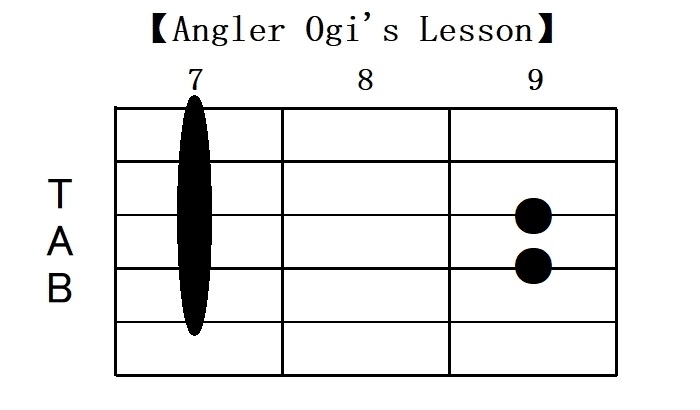 E関連コードは26種類 一覧形式で54種のフォームをご紹介 Angler S Sound